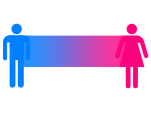 Third Gender